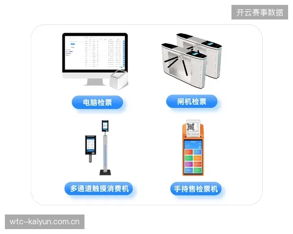 2029年赛事票务结算系统将承接高光内容订阅与数字门票的即时绑定交付
